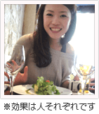 Kさん 30代