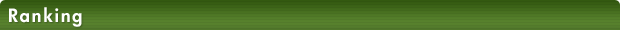 Ranking