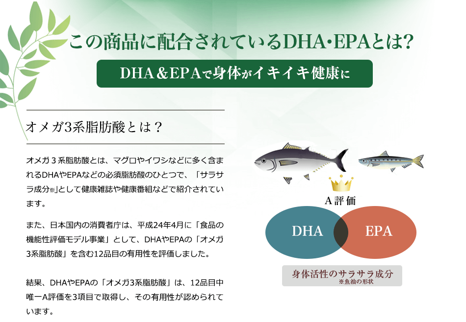 ���ξ��ʤ��۹礵��Ƥ���DHA��EPA �Ȥϡ�